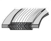 Standard Spiral Wound Gasket